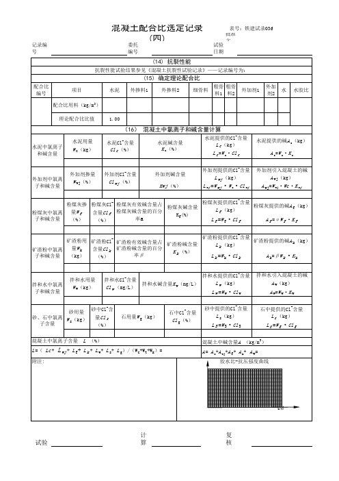 混凝土配合比选定记录(2009年10月24日18时29分24秒)