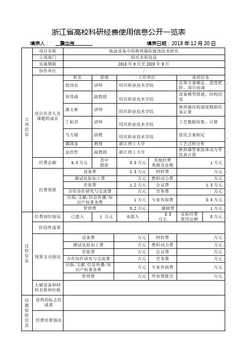 浙江省高校科研经费使用信息公开一览表