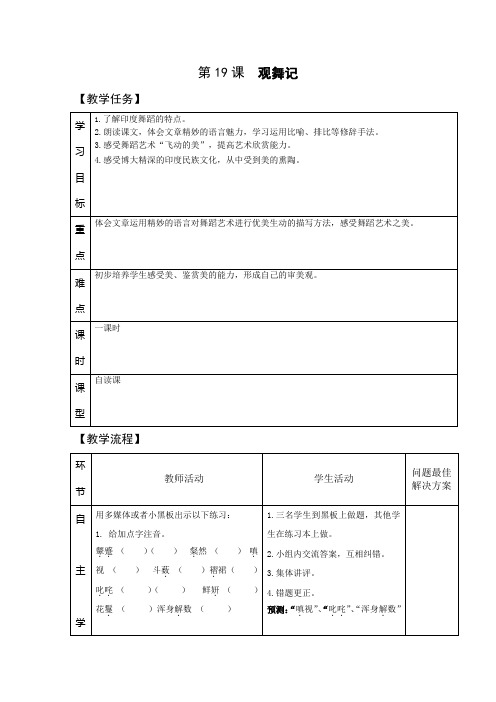 第19课 观舞记