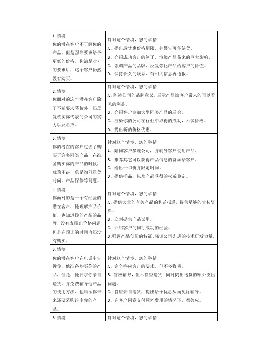 客户需求分析表格