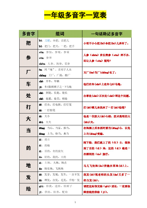 一年级语文下册 多音字汇总(部编版)