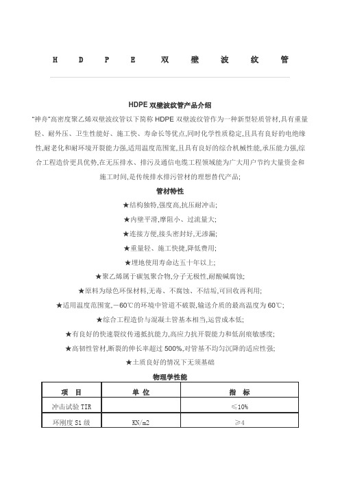 HDPE双壁波纹管材料