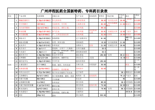 新特药专科药目录表