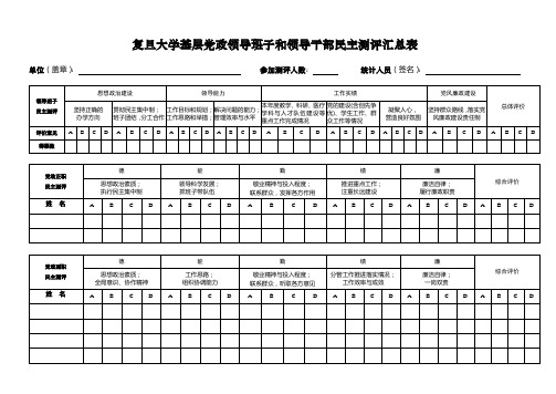 复旦大学基层党政领导班子和领导干部民主测评汇总表