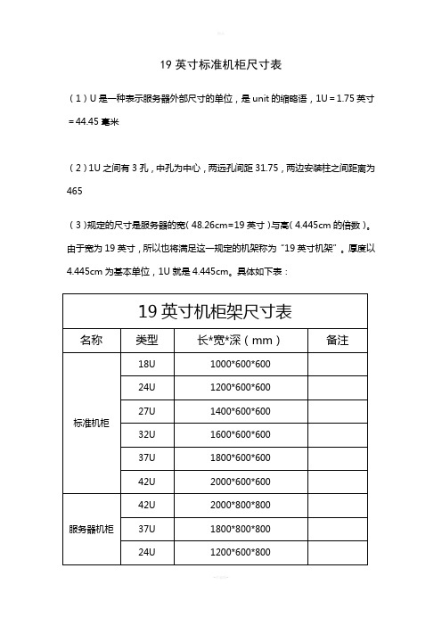 19英寸标准机柜尺寸表