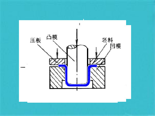 第三节金属的塑性加工(共37张PPT)