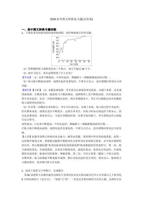 2020高考图文转换复习题(及答案)