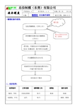 翻模机安全操作规程