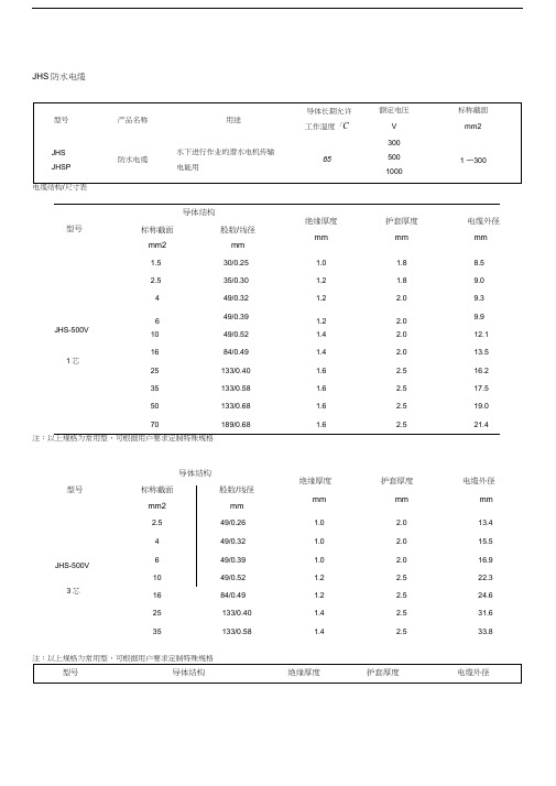 JHS防水电缆