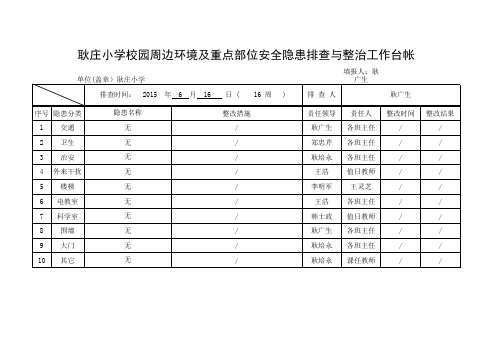 校园周边治安整治 安全隐患排查整治工作台帐