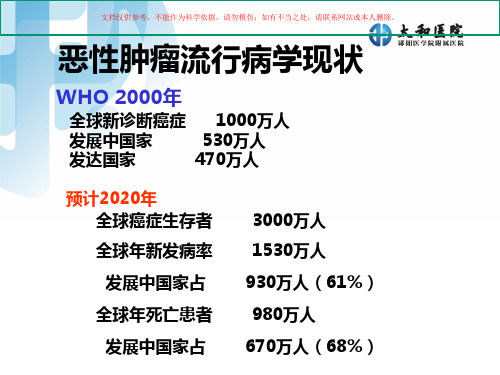 靶向药物的不良反应和处置课件