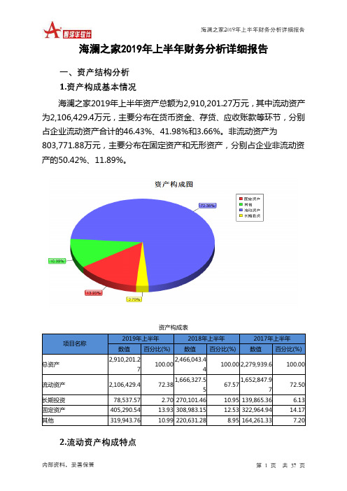 海澜之家2019年上半年财务分析详细报告