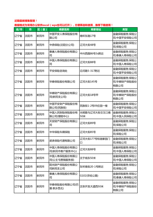 2020新版辽宁省沈阳市新民市保险工商企业公司商家名录名单黄页联系方式大全120家
