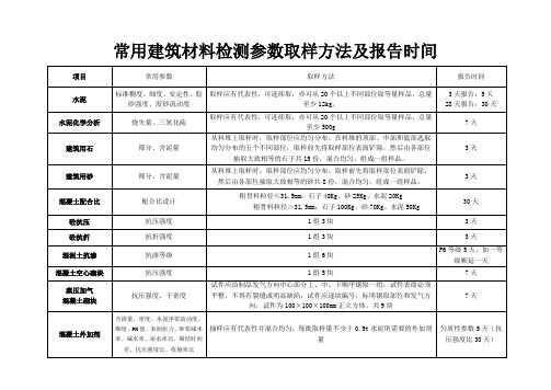 常用建筑材料检测参数取样方法及报告时间