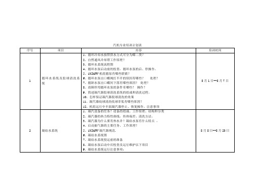 汽机专业培训计划表