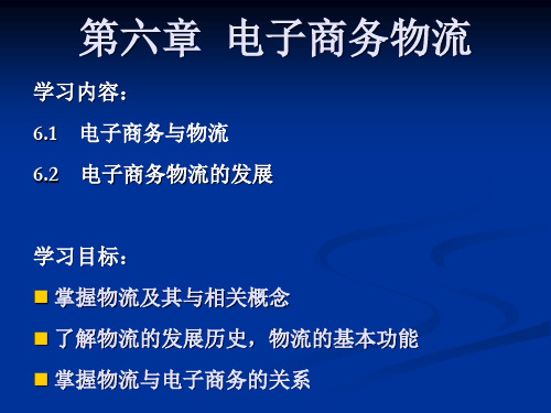 第六章电子商务物流1_PPT幻灯片