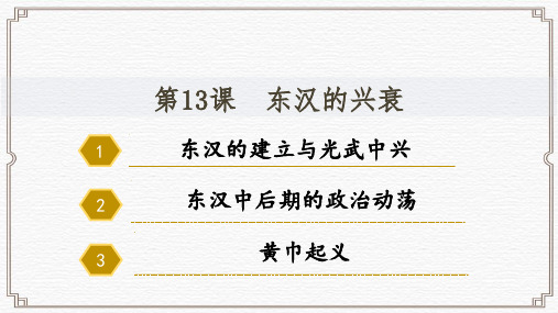 3.13《东汉的兴衰》课件精品-统编版七年级历史上册