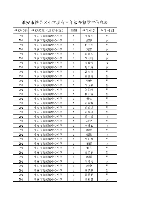 南闸三年级名单