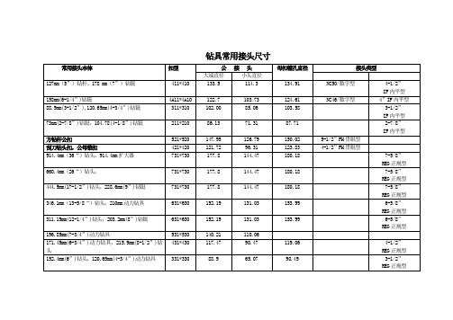 钻具常用接头尺寸