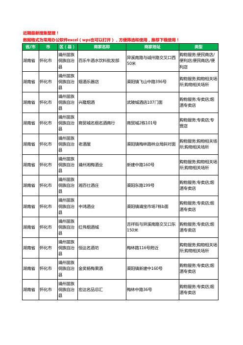 2020新版湖南省怀化市靖州苗族侗族自治县烟酒工商企业公司商家名录名单黄页联系方式大全26家