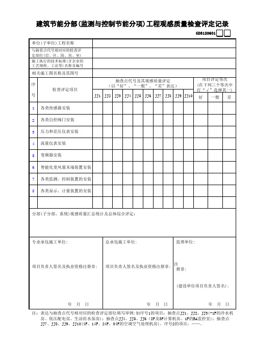 建筑节能分部(监测与控制节能分项)工程观感质量检查评定记录GD