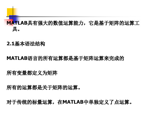 MATLAB的数值运算