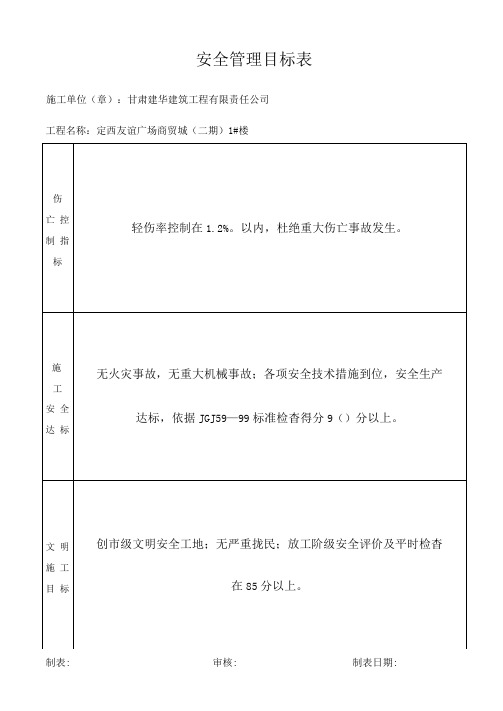 安全管理目标表