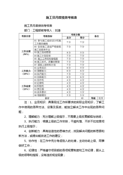 施工员月度绩效考核表