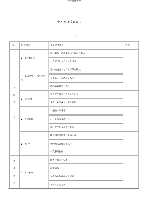 生产管理调查表二