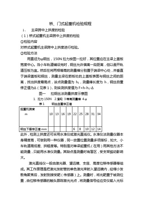 桥、门式起重机检验规程