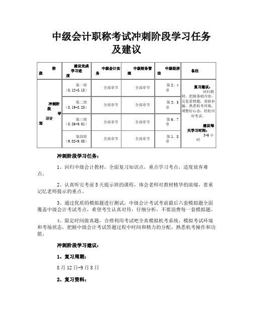 中级会计职称考试冲刺阶段学习任务及建议