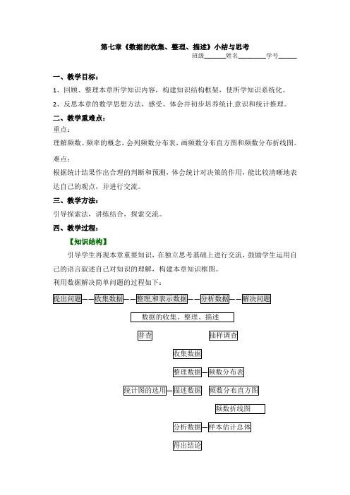 苏科版数学八年级下册 第7章数据的收集、整理、描述 小结与思考 教案