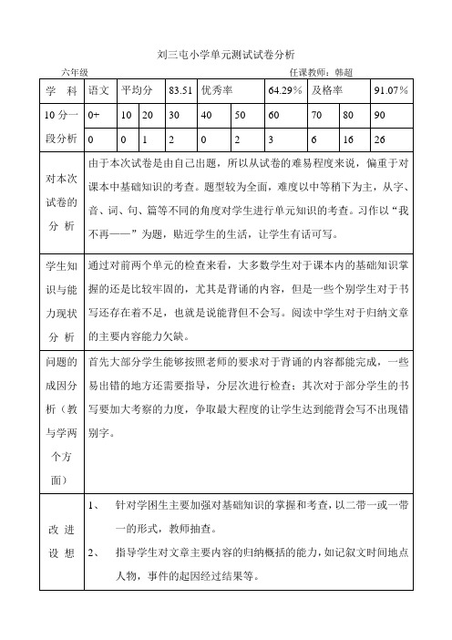 六年级语文试卷单元测试分析表