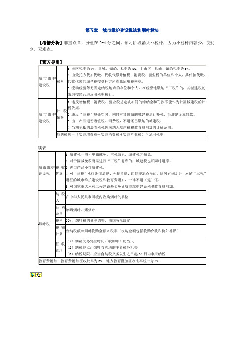 城市维护建设税法和烟叶税法