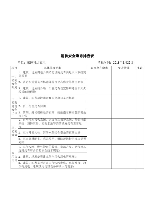 消防安全隐患排查情况表