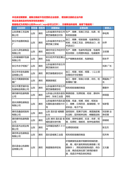 2020新版山东省潍坊纸板工商企业公司名录名单黄页大全70家