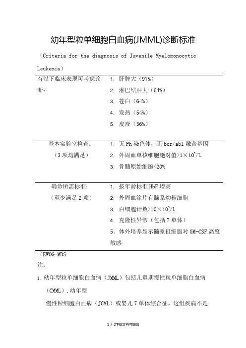 幼年型粒单细胞白血病诊断标准