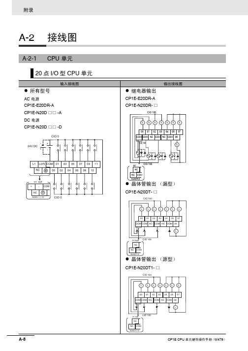 欧姆龙PLC CP1E系列I-O接线图