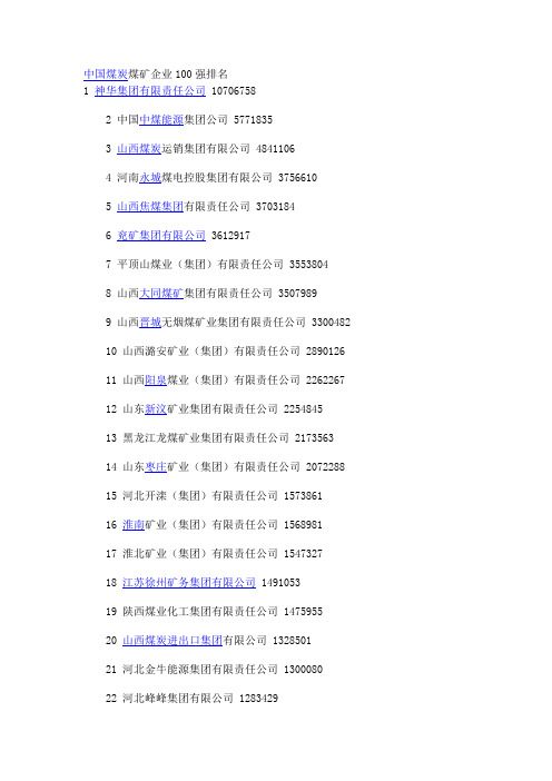 中国煤炭煤矿企业100强排名