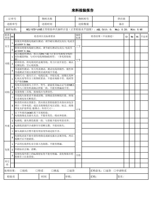 电线来料检验报告 (2)