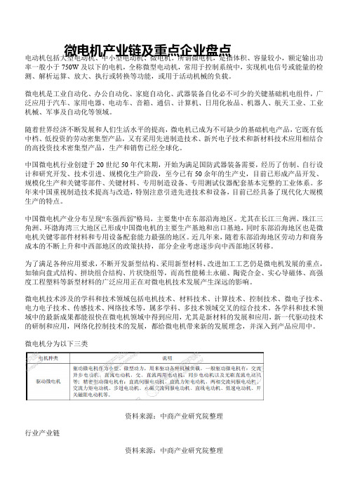 简析微电机产业链及重点企业1