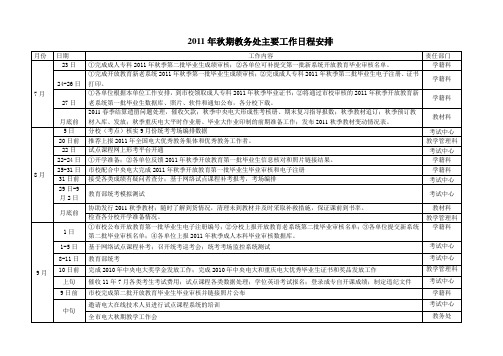 2011年秋期教务处主要工作日程安排