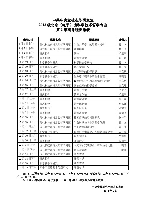 中共中央党校在职研究生