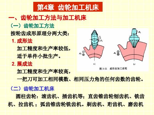 第4章齿轮加工机床精品PPT课件