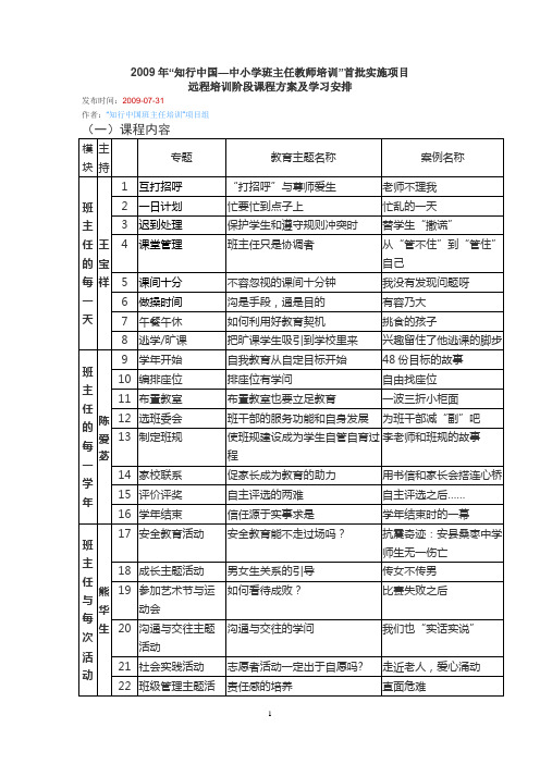 2009年知行中国中小学班主任教师培训首批实施项目