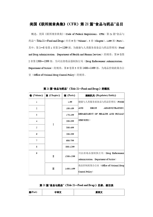 美国《联邦规章典集》(CFR)第21篇“食品与药品”总目