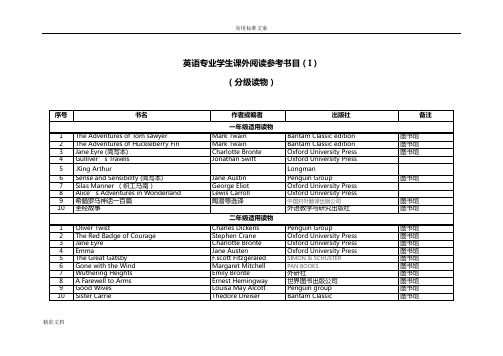 英语专业学生课外阅读参考书目I