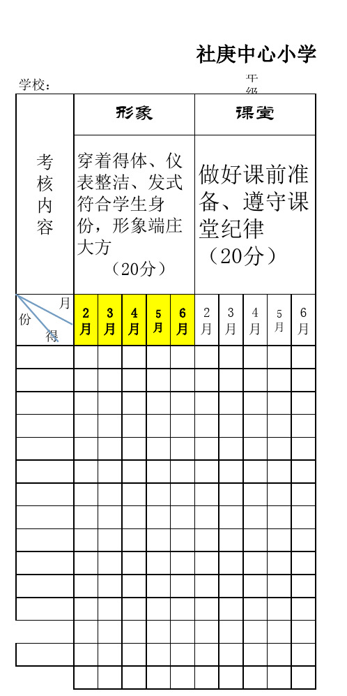 学生文明礼仪行为规范考核评价表