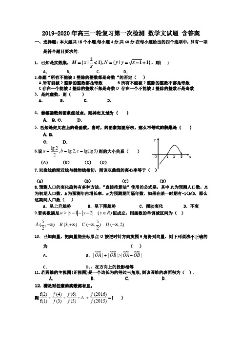 2019-2020年高三一轮复习第一次检测 数学文试题 含答案