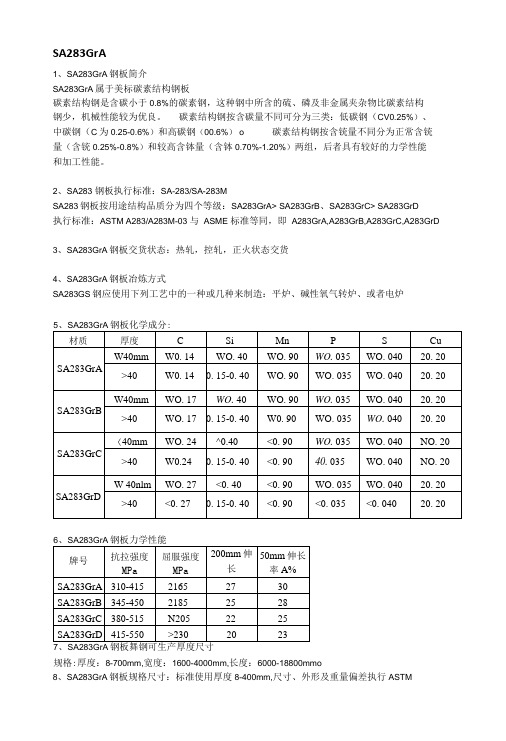 SA283GrA美标钢板应用范围及成分性能